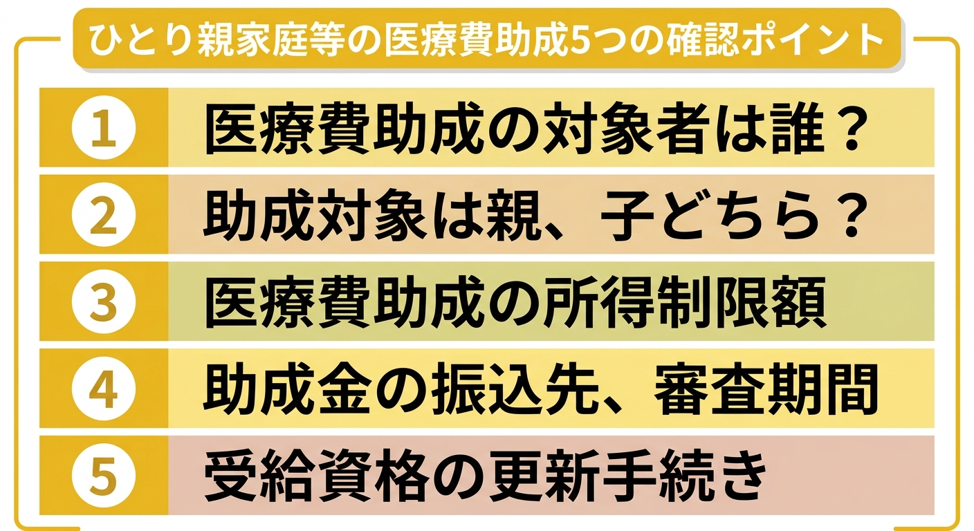 ひとり親家庭等医療費助成で確認すべき5つのポイントの図解
